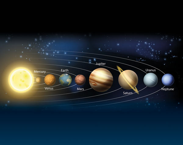 Glow Solar System